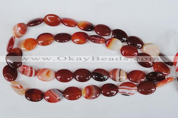 CAG3195 15.5 inches 15*20mm oval red line agate beads