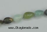 CAM115 15.5 inches 8*10mm flat teardrop amazonite gemstone beads