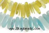 CCH22 16 inches Korea jade & amazonite chips gemstone beads