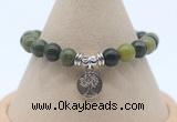 CGB7780 8mm Canadian jade bead with luckly charm bracelets