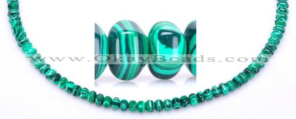 CMA15 4*6mm roundel imitate malachite gemstone beads Wholesale