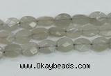 CMS131 15.5 inches 7*8mm faceted oval moonstone gemstone beads