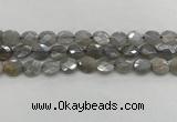 CMS1811 15.5 inches 10*12mm faceted oval AB-color moonstone beads