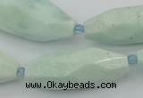 CNG5637 15.5 inches 15*35mm - 18*40mm faceted rice amazonite beads