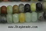 CRB2876 15.5 inches 5*8mm rondelle amazonite beads wholesale